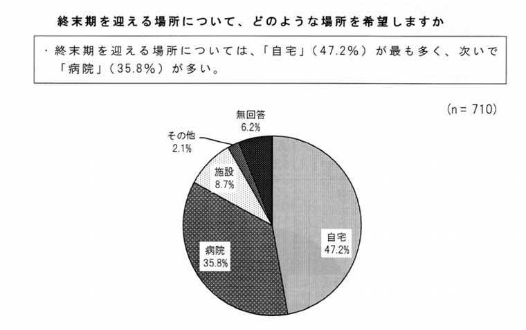 graph2.png